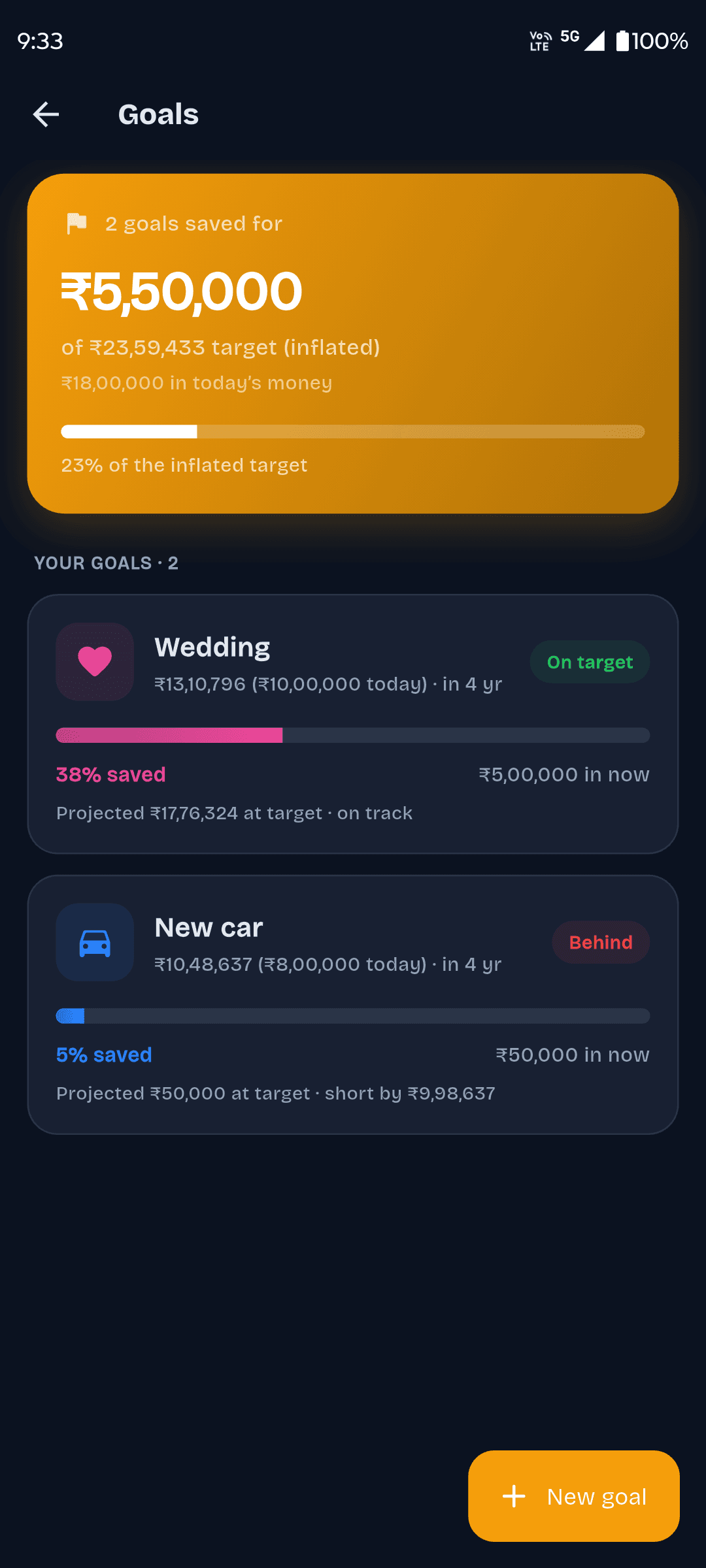 FinBuddy — Goals & freedom